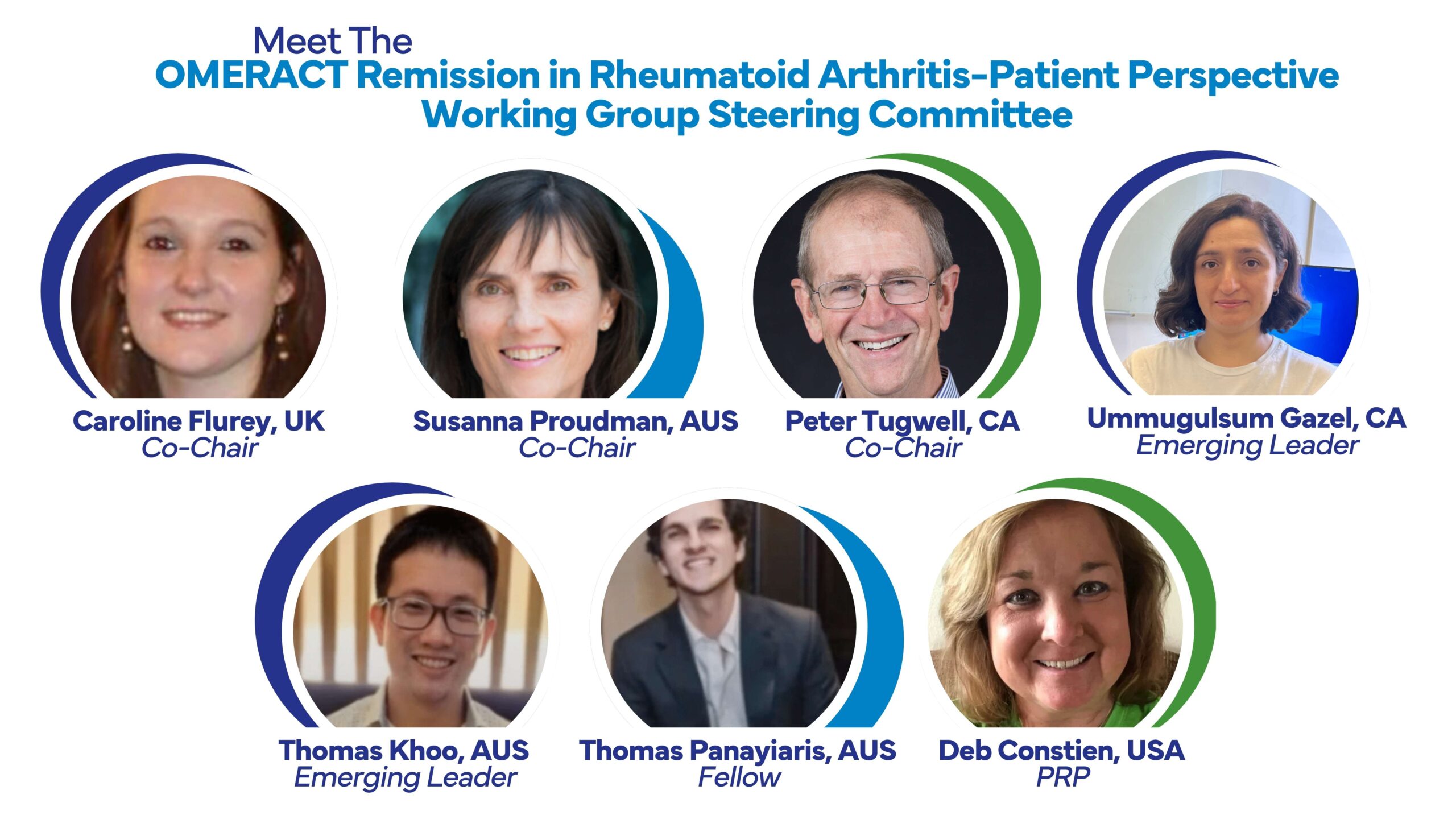 Remission in RA pt perspective