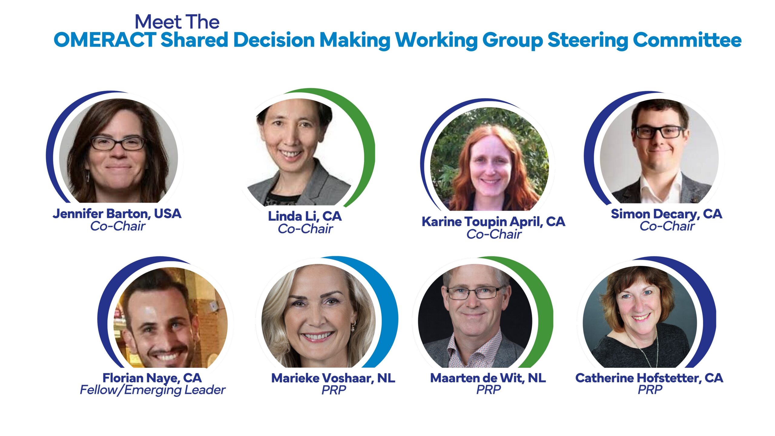 Shared Decision Making new